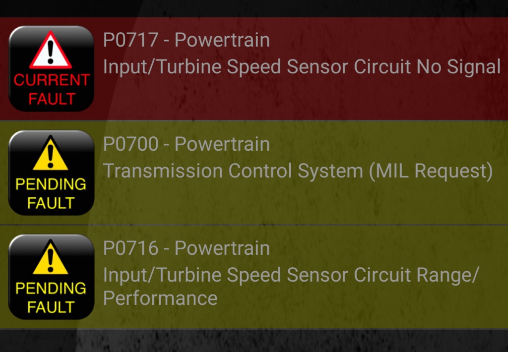 trans-codes.jpg